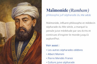 Maïmonide (Rambam) : philosophe et maître du judaïsme sépharade 